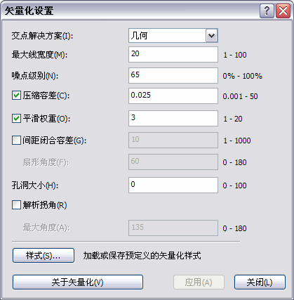 “矢量化设置”对话框