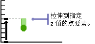 点拉伸 - 方法 3