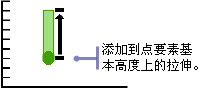 点拉伸 - 方法 4