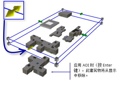 在 ArcScene 中调整 AOI。