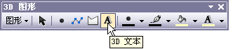 在 ArcScene 中通过“3D 图形”工具条插入新 3D 文本