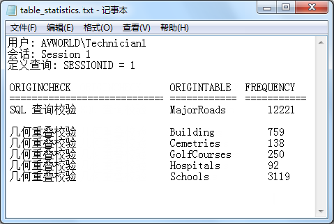 统计报表的示例