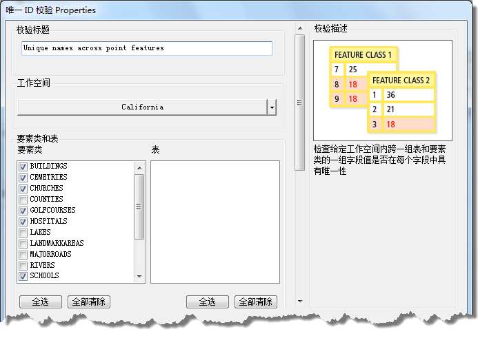 “唯一 ID 校验属性”对话框