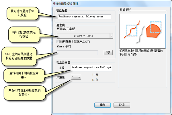 含有主要属性的校验示例