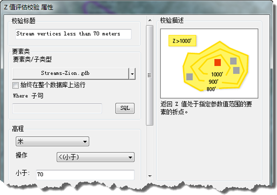 “Z 值评估校验属性”对话框