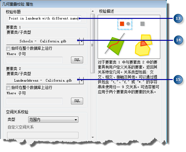 “几何重叠校验属性”对话框