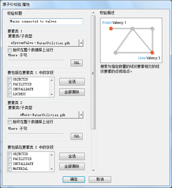 “原子价校验属性”对话框