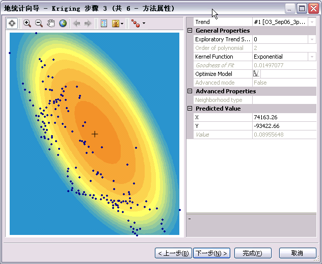 地统计向导的克里金法步骤 3（共 6 步）-“方法属性”对话框。