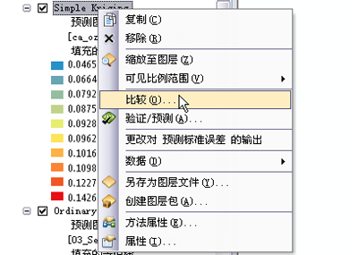 比较模型选项