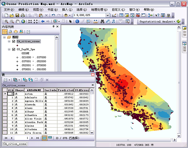 加利福尼亚州内各城市的臭氧预测