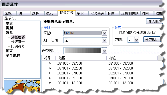 臭氧点符号系统