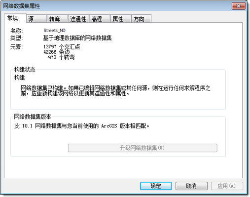“网络数据集属性”对话框