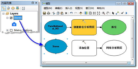 将 Stores 要素图层拖动到模型中