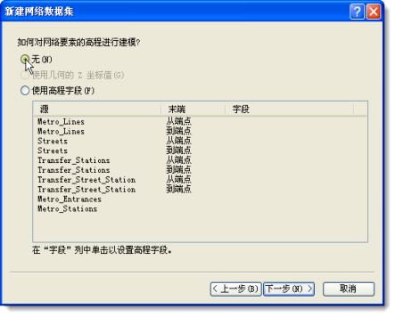 禁用高程字段