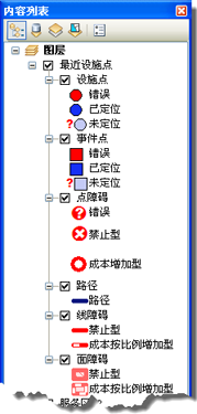 显示在内容列表中的最近设施点分析图层