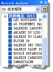 列于“Network Analyst”窗口中的目的地