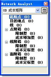 具有空类的 Network Analyst 窗口