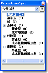 显示了新的位置分配分析图层的 Network Analyst 窗口