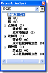 Network Analyst 窗口