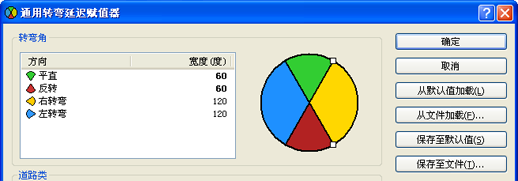 “通用转弯延迟赋值器”对话框