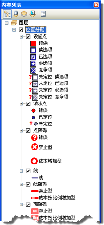 显示在内容列表中的位置分配分析图层