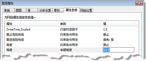 修改车辆高度的值