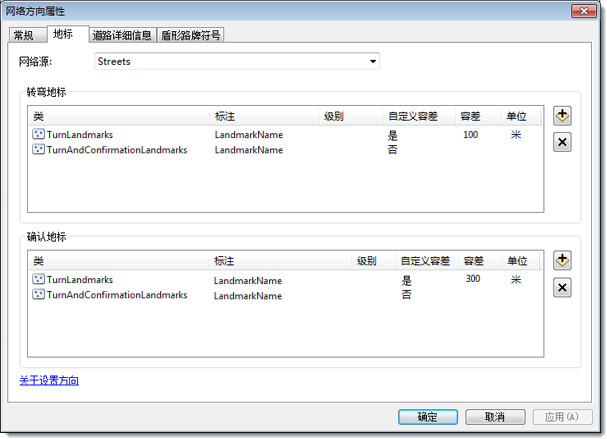 网络方向属性，“路标”选项卡