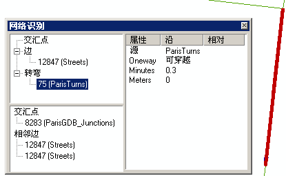 具有 20 秒延迟的 U 形转弯