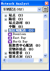 Network Analyst 窗口中的三个路径区