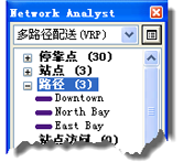 路径分析类