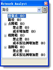 具有空类的 Network Analyst 窗口