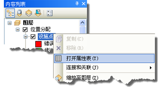 打开“设施点”属性表