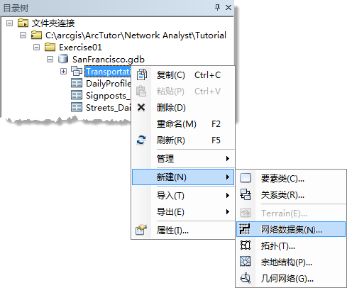 选择新建网络数据集