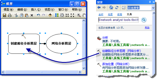 将“创建路径分析图层”添加至模型