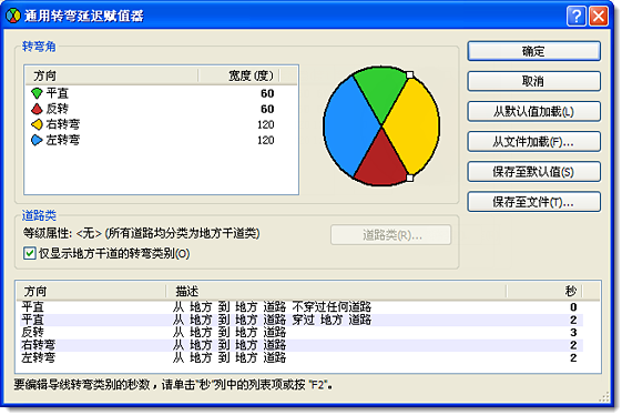 通用转弯延迟赋值器对话框