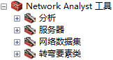 Network Analyst 工具工具箱