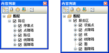 ArcMap 内容列表中的路径分析图层和服务区分析图层