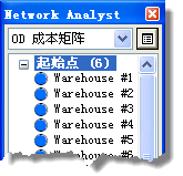 列于“Network Analyst”窗口中的起始点