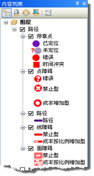 显示在内容列表中的路径分析图层