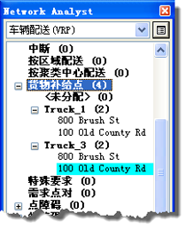 窗口中的四个路径更新