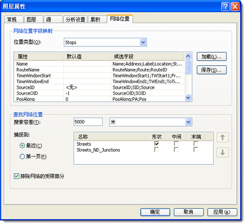 网络分析图层的“图层属性”对话框