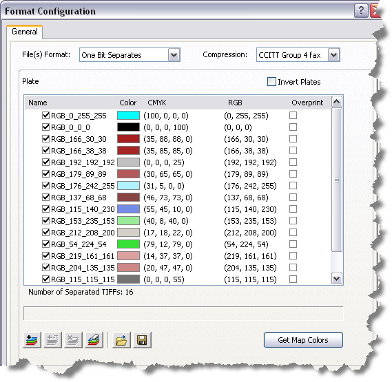 Format Configuration dialog box