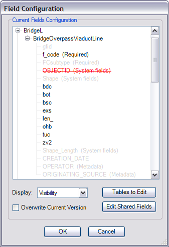 Field Configuration dialog box with the new group Field Configuration dialog box with the new group