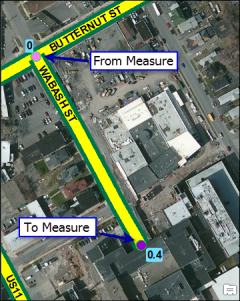 The from and to measures are located on the route