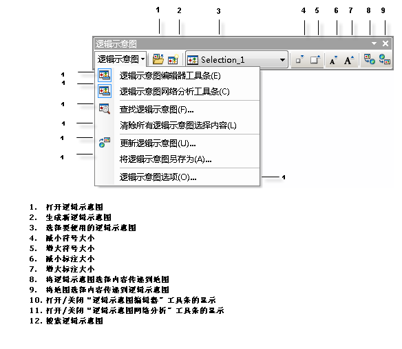 逻辑示意图工具条