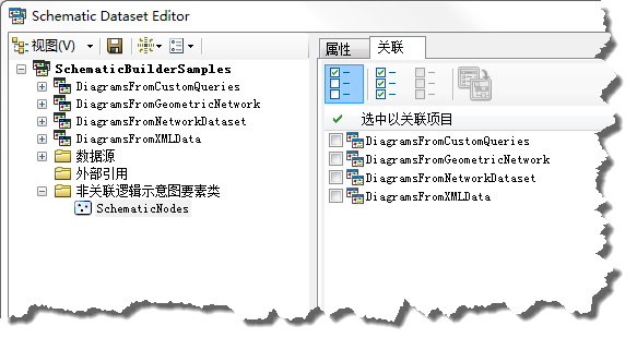 与非关联逻辑示意图要素类相关的关联选项卡