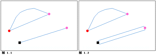 方案 1