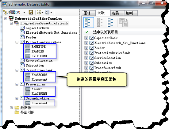 已创建的逻辑示意图属性