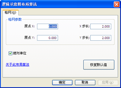 带有“格网”属性选项卡的“逻辑示意图布局算法”对话框