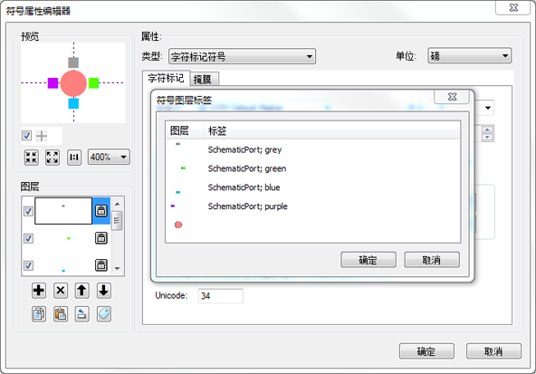 具有四个 SchematicPort 标签的组合符号